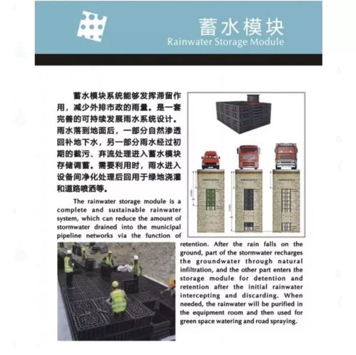 2019年上海市非常規水資源利用評選活動經典案例（三） 非常規水源利用技術的創新研發與實踐