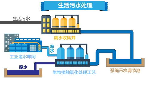 神華電廠廢水變身記 探秘非常規水源利用技術的創新研發